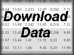 Digital Analytical Data (DAD): DAD-3